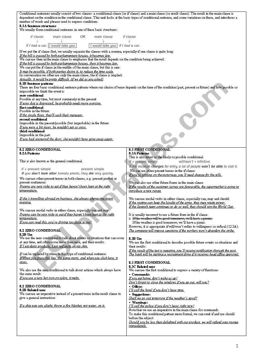 Conditional worksheet