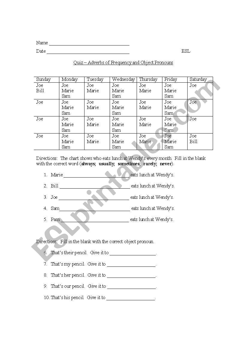 Adverbs of frequency quiz worksheet
