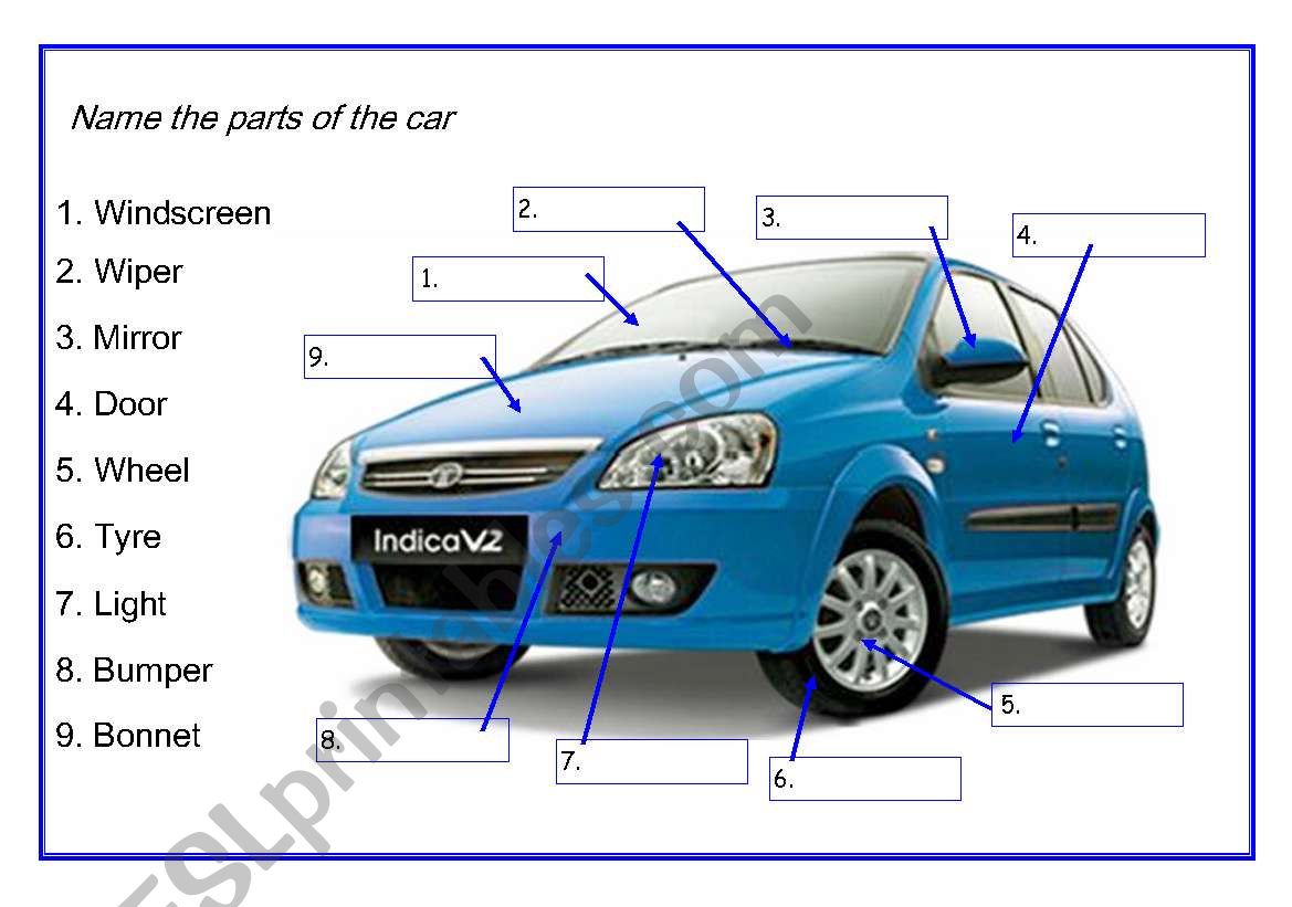 Name the parts of the car worksheet