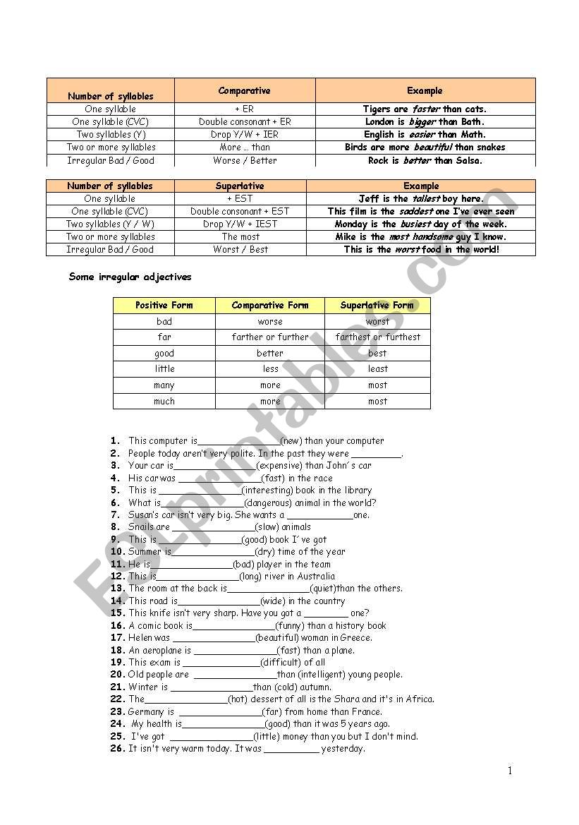 Comparative and superlative worksheet