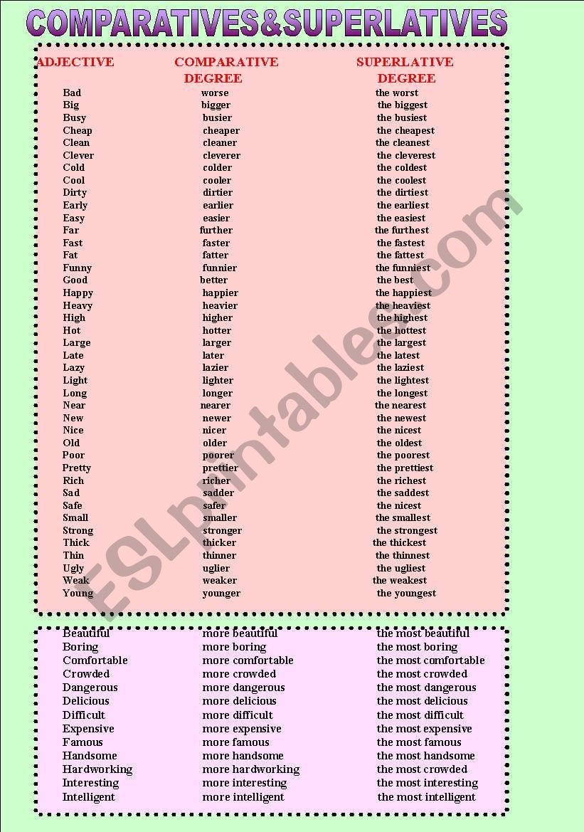 Comparative And Superlative Degree Of Adjectives ESL Worksheet By Victoryturk1