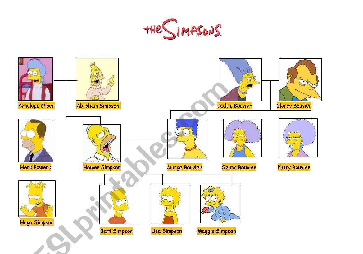 The Simpsons - Family Tree worksheet