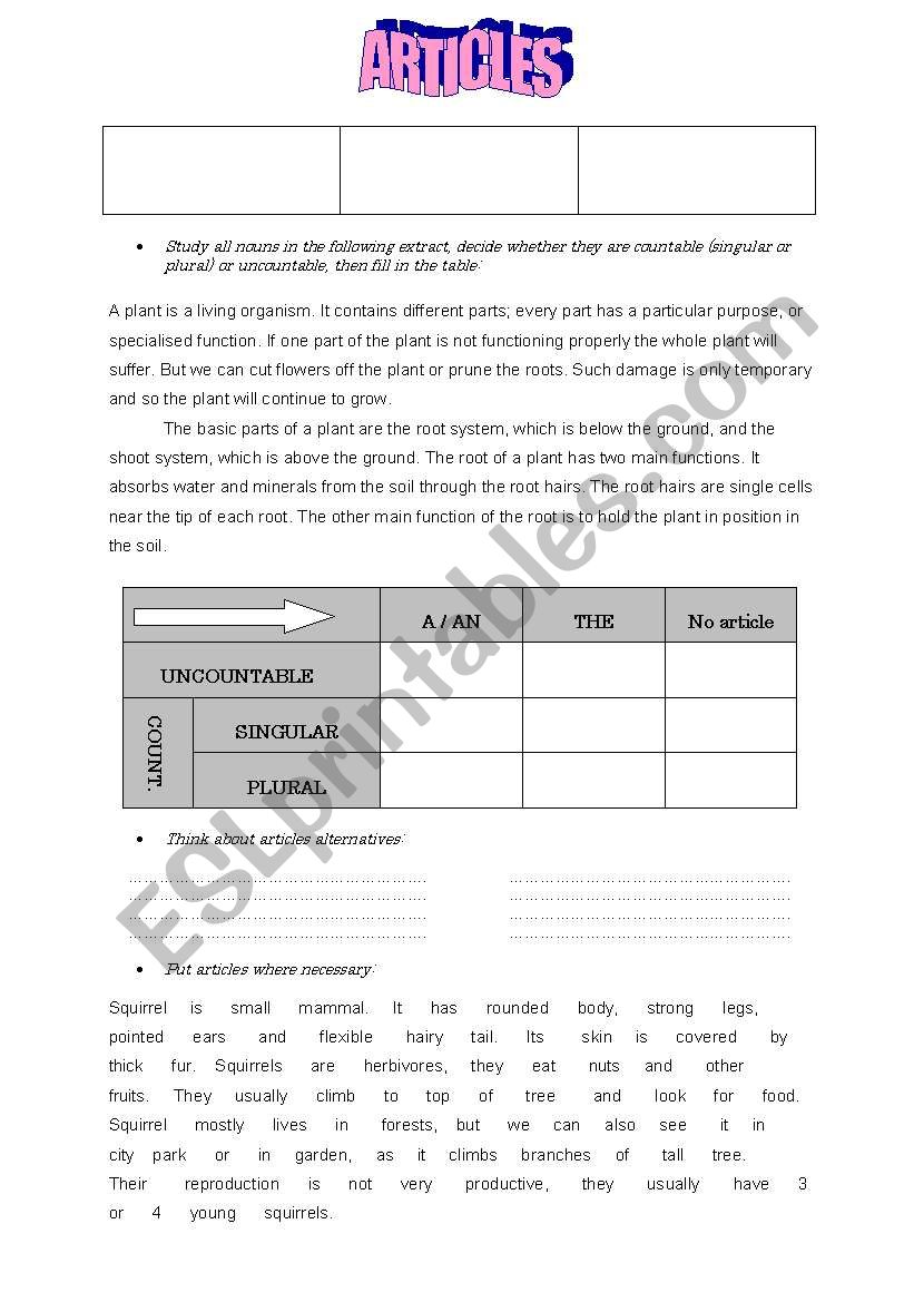 Articles worksheet worksheet