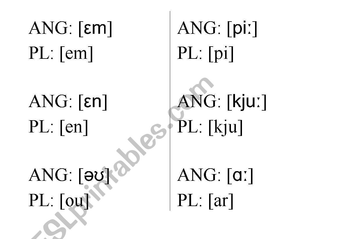 Polish Phonetic Alphabet - Photos Alphabet Collections