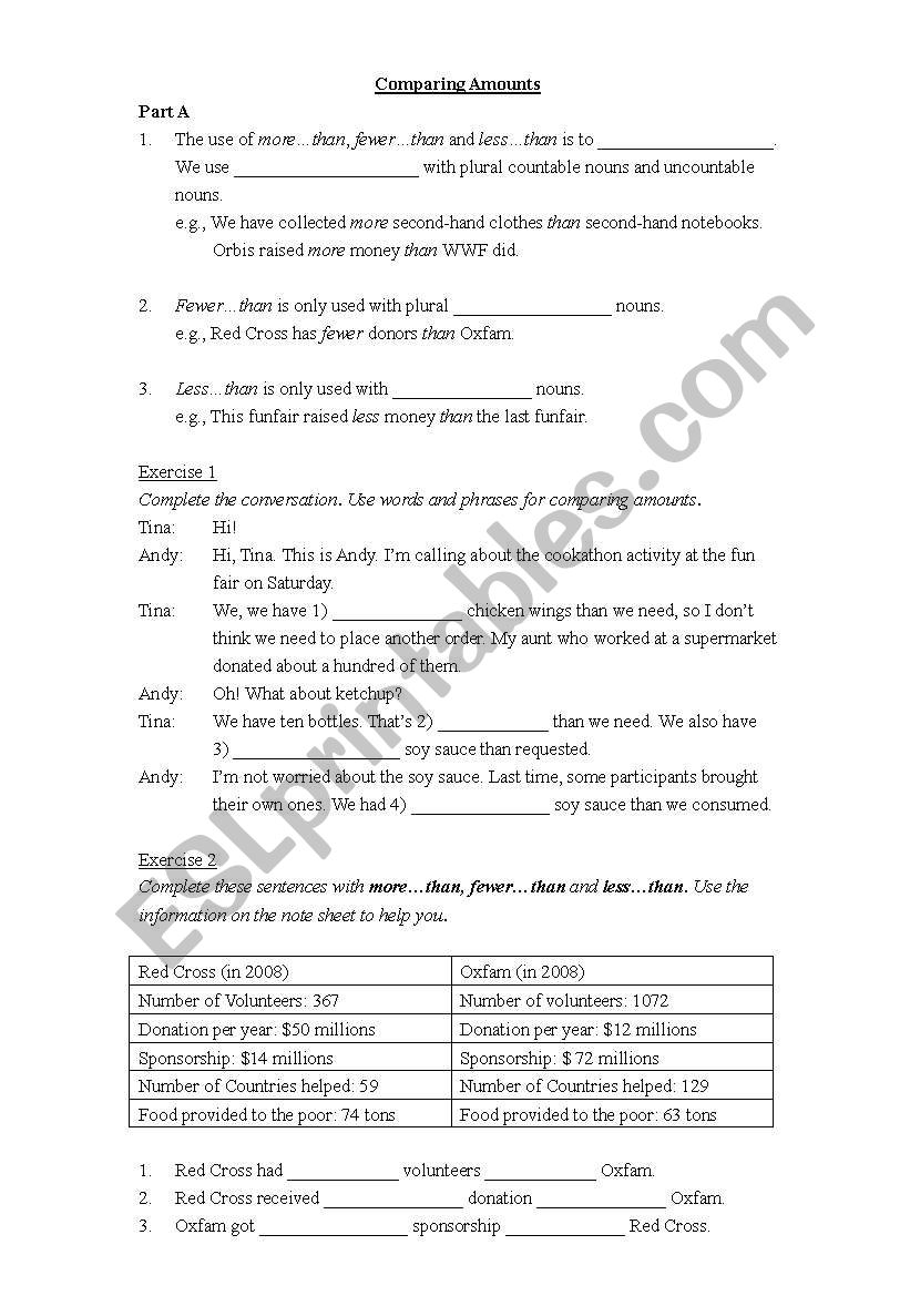 comparing amount worksheet