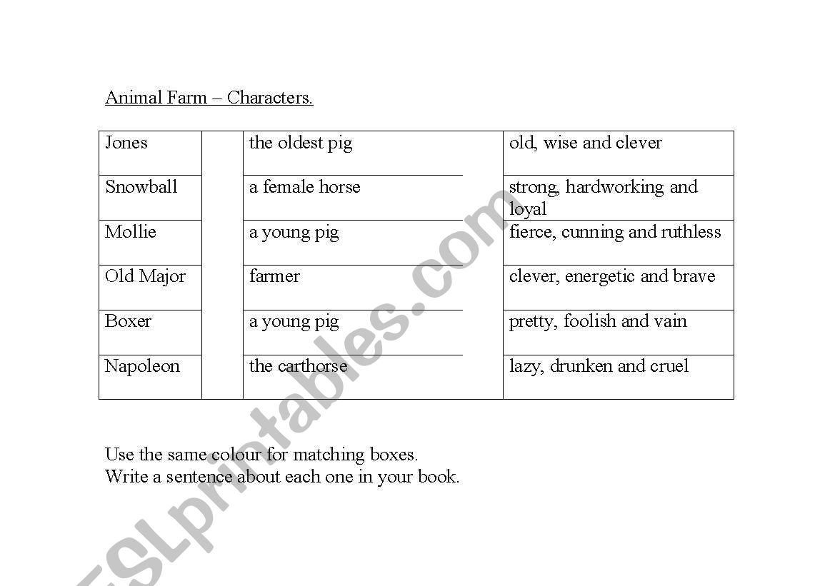 Animal Farm characters worksheet
