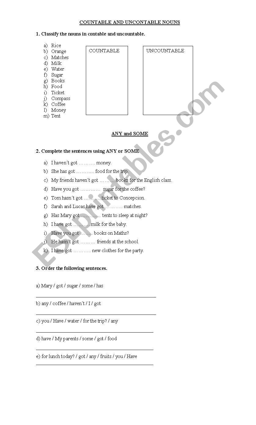 countable and uncountable nouns