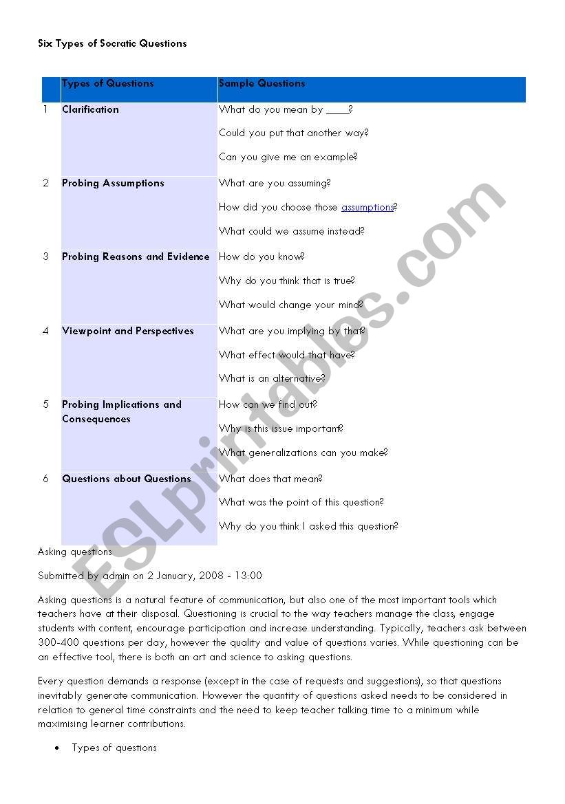 questioning skills worksheet