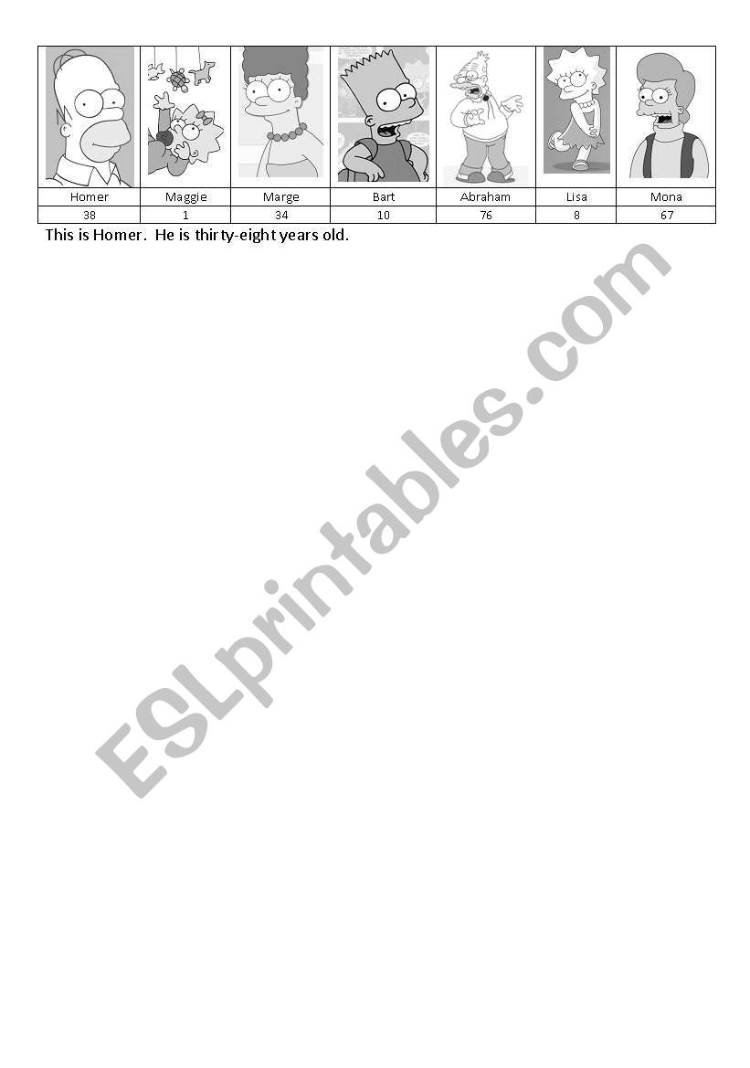 Simpsons Ages (Numbers under 80)