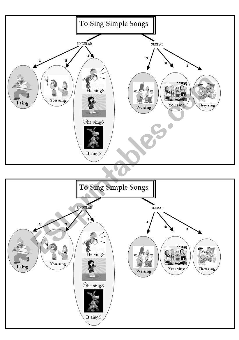 Simple Present worksheet