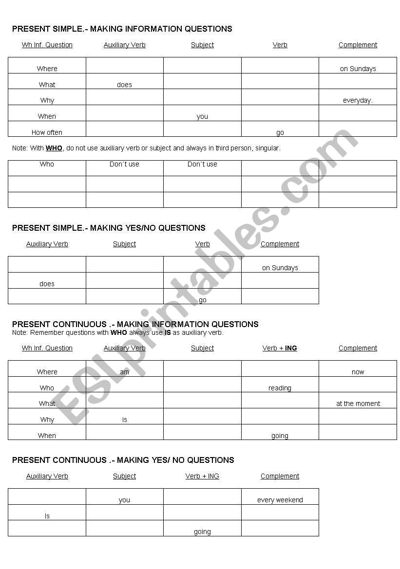 Tenses and grammar worksheet