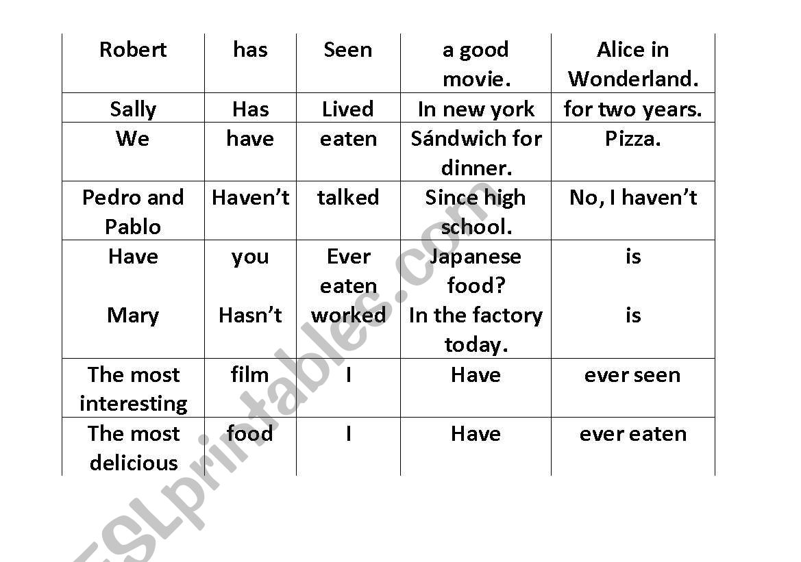 PRESENT PERFECT SENTENCE FORMATION