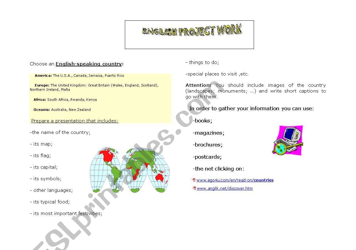 Project Work - English Speaking Countries