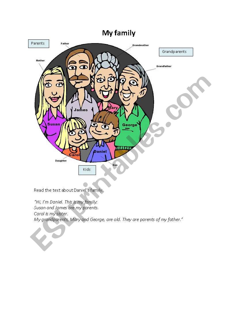 Family members worksheet