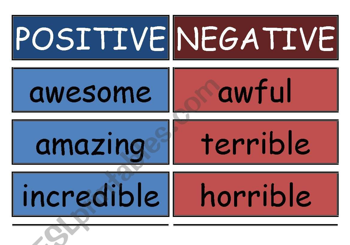 Positive and negative adjectives used in the IAT