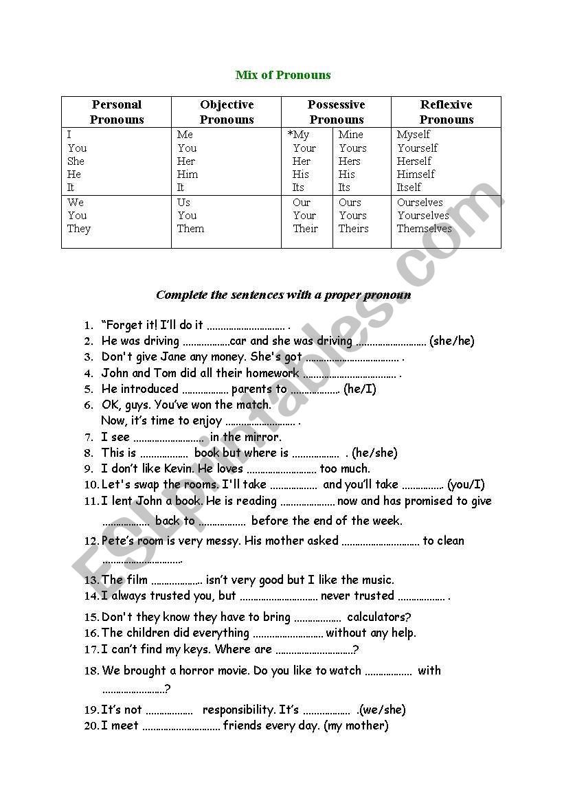 Pronouns worksheet