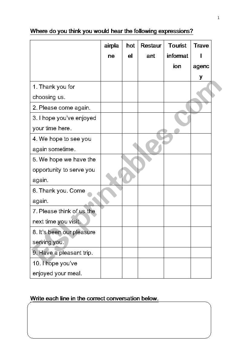 English for hospitality worksheet