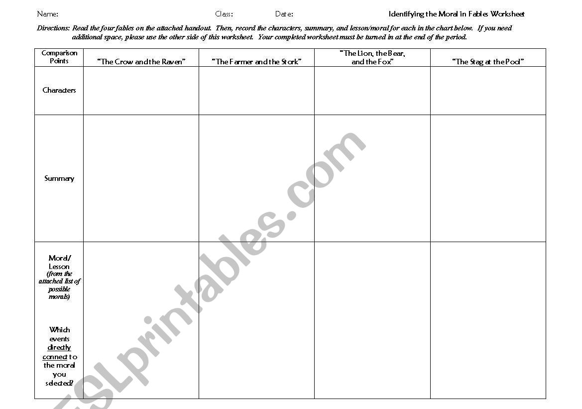 Identifying the Lesson of a Fable Worksheet