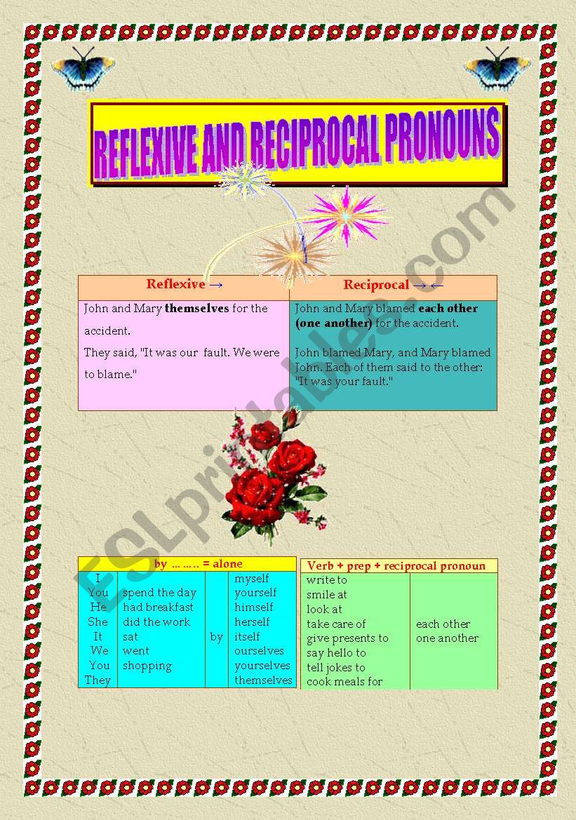 Reflexive And Reciprocal Pronouns ESL Worksheet By Abdel09