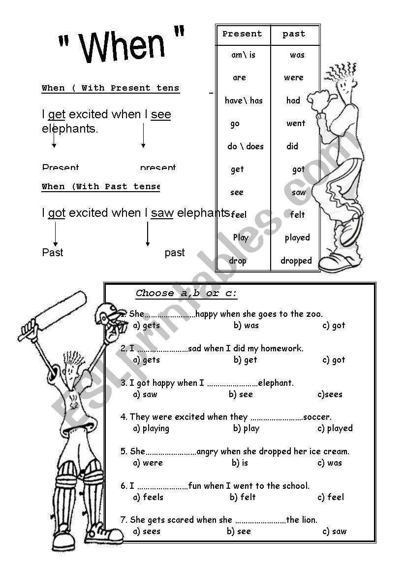 When rule worksheet