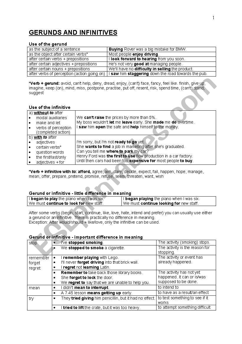 Gerund and Infinitives worksheet