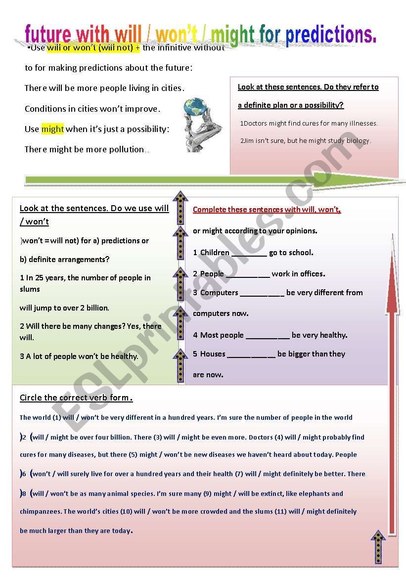 future-with-will-won-t-might-for-predictions-esl-worksheet-by