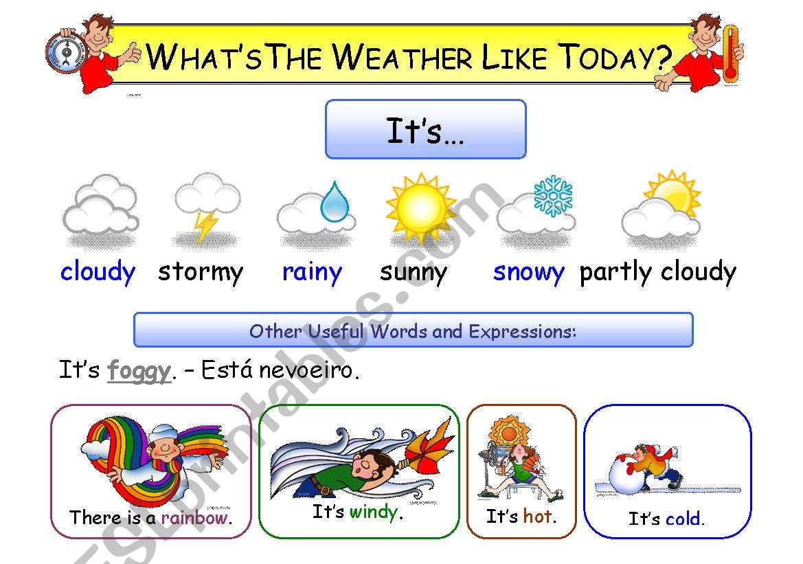 Weather like. What the weather like today. What's the weather like today. What`s is the weather like. What is the weather like today.