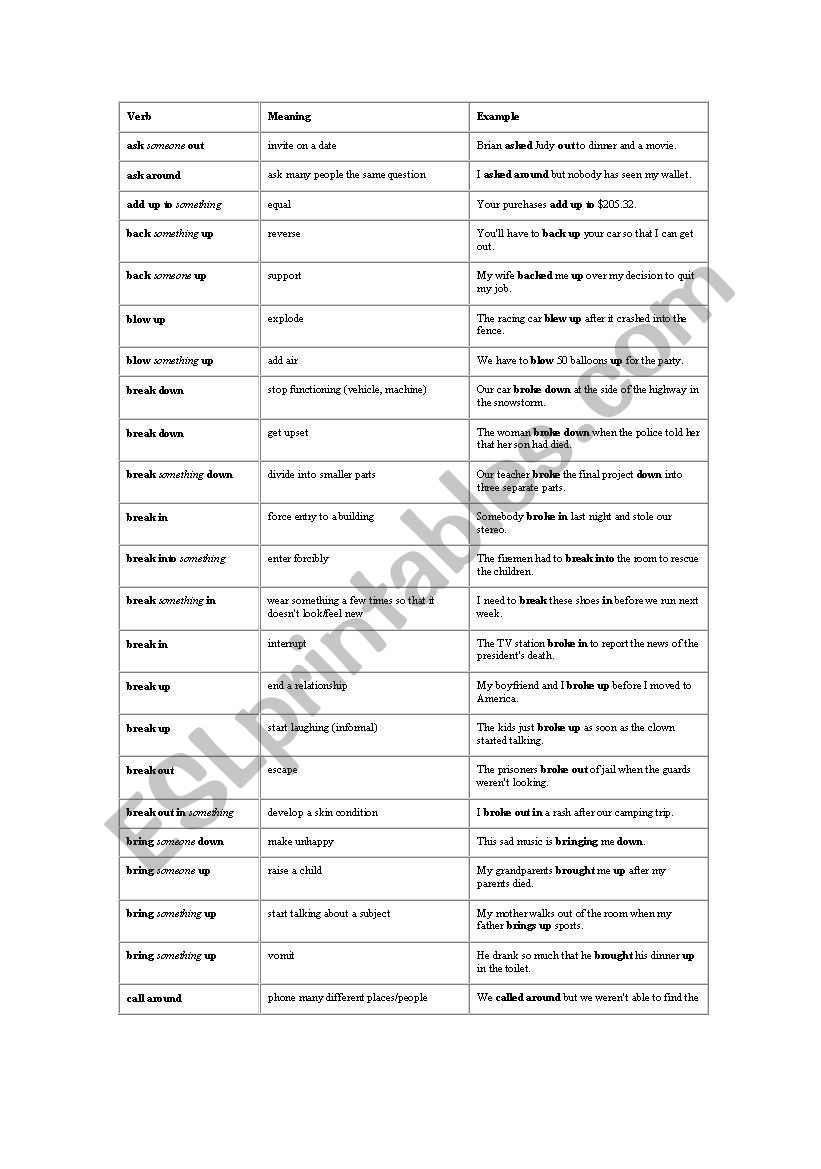 phrasal verb - ESL worksheet by azunce2010