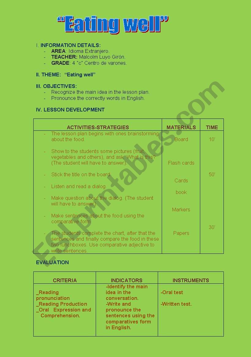 eating well worksheet