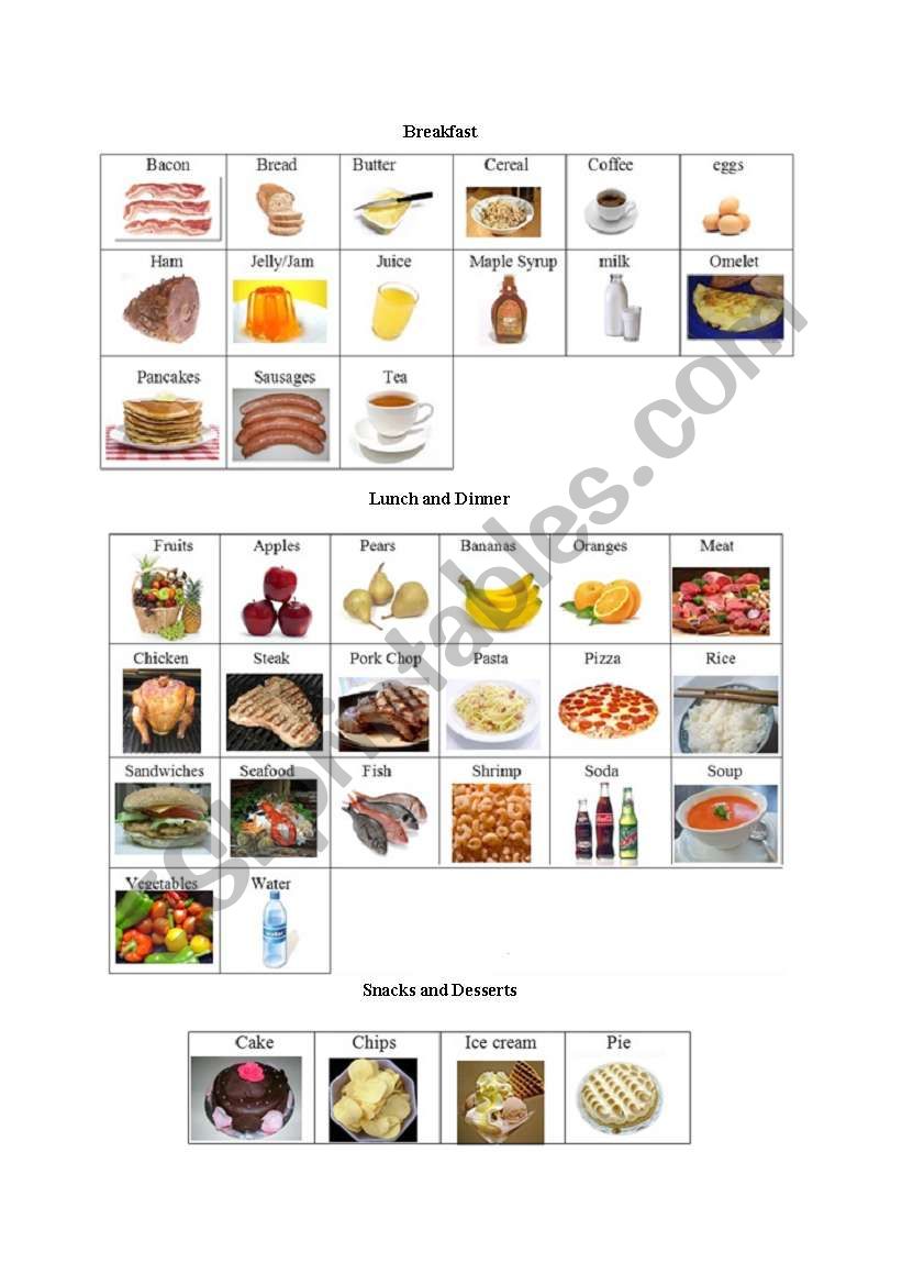 Food Vocabulary Worksheet worksheet