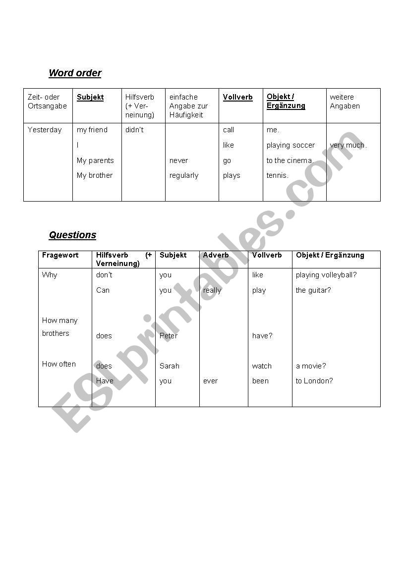 word order  worksheet