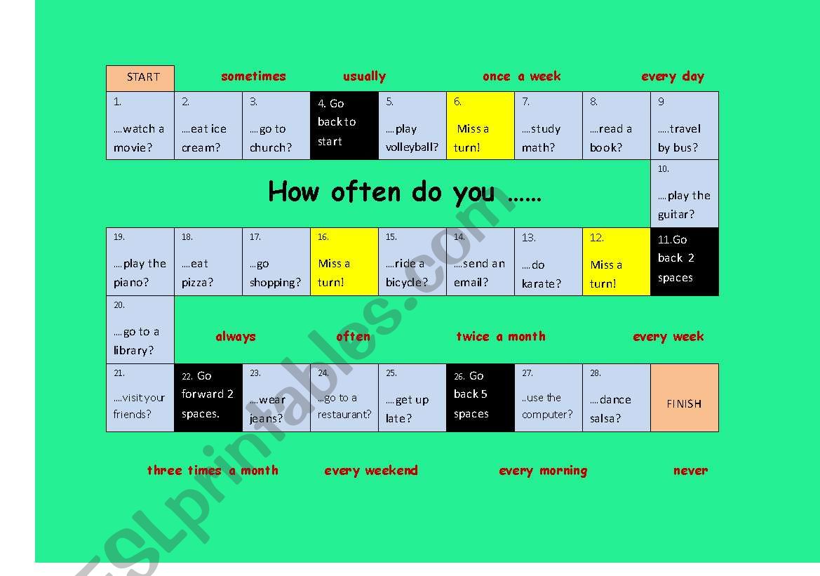 Frequency Adverbs Board Game ESL Worksheet By SebafromChile