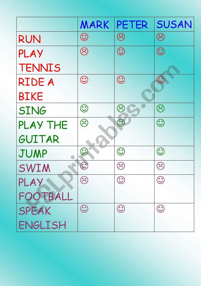 Can / Cant worksheet