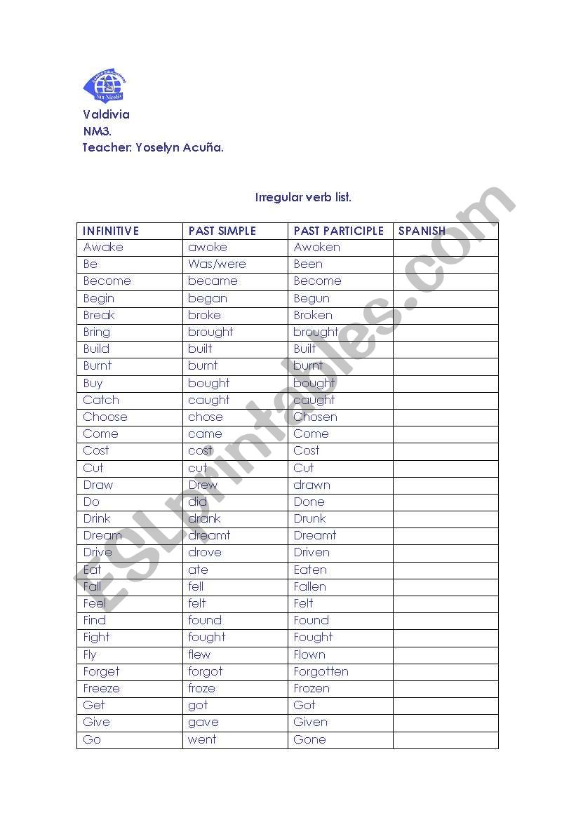 english worksheets verbs list