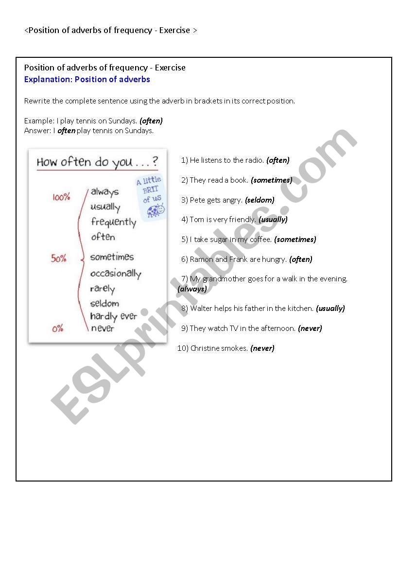 Useages of Frequency Adverbs worksheet