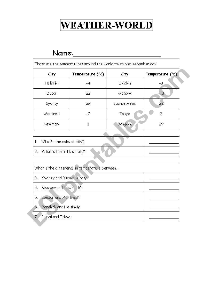 WEATHER- WORLD worksheet