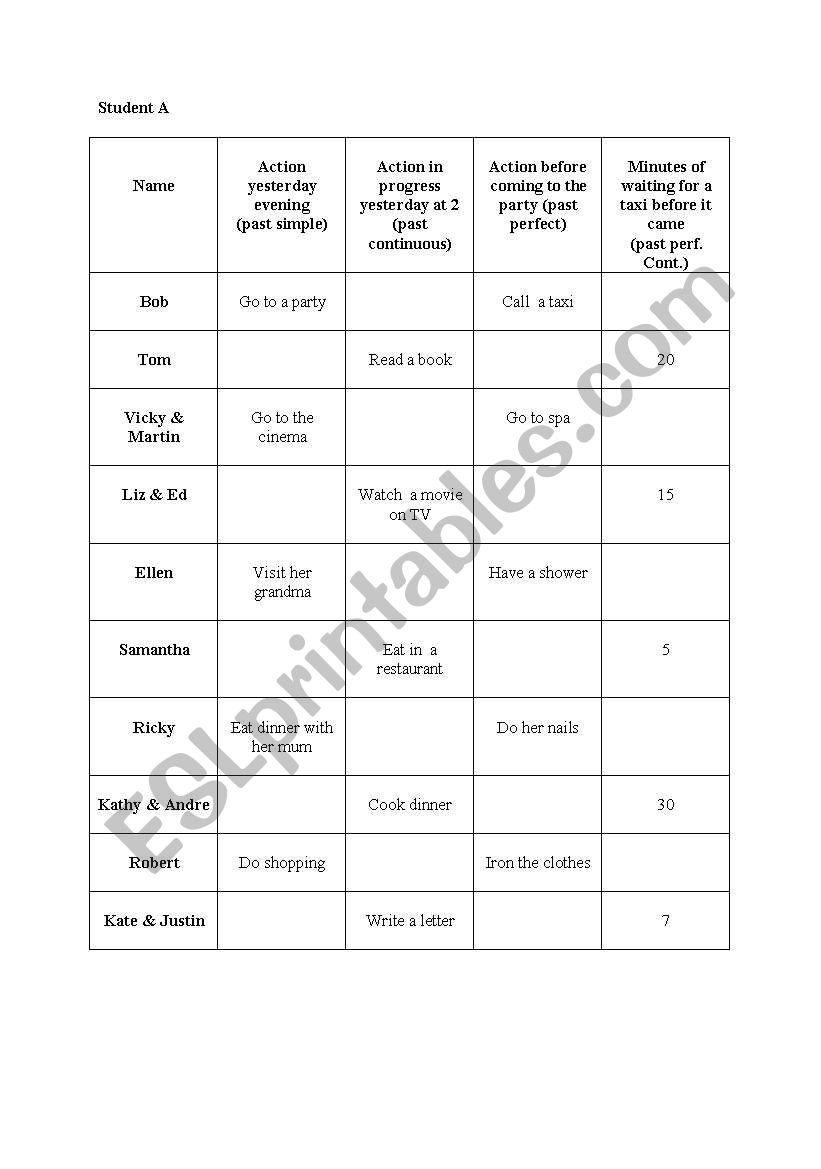 Information gap. Past tenses worksheet