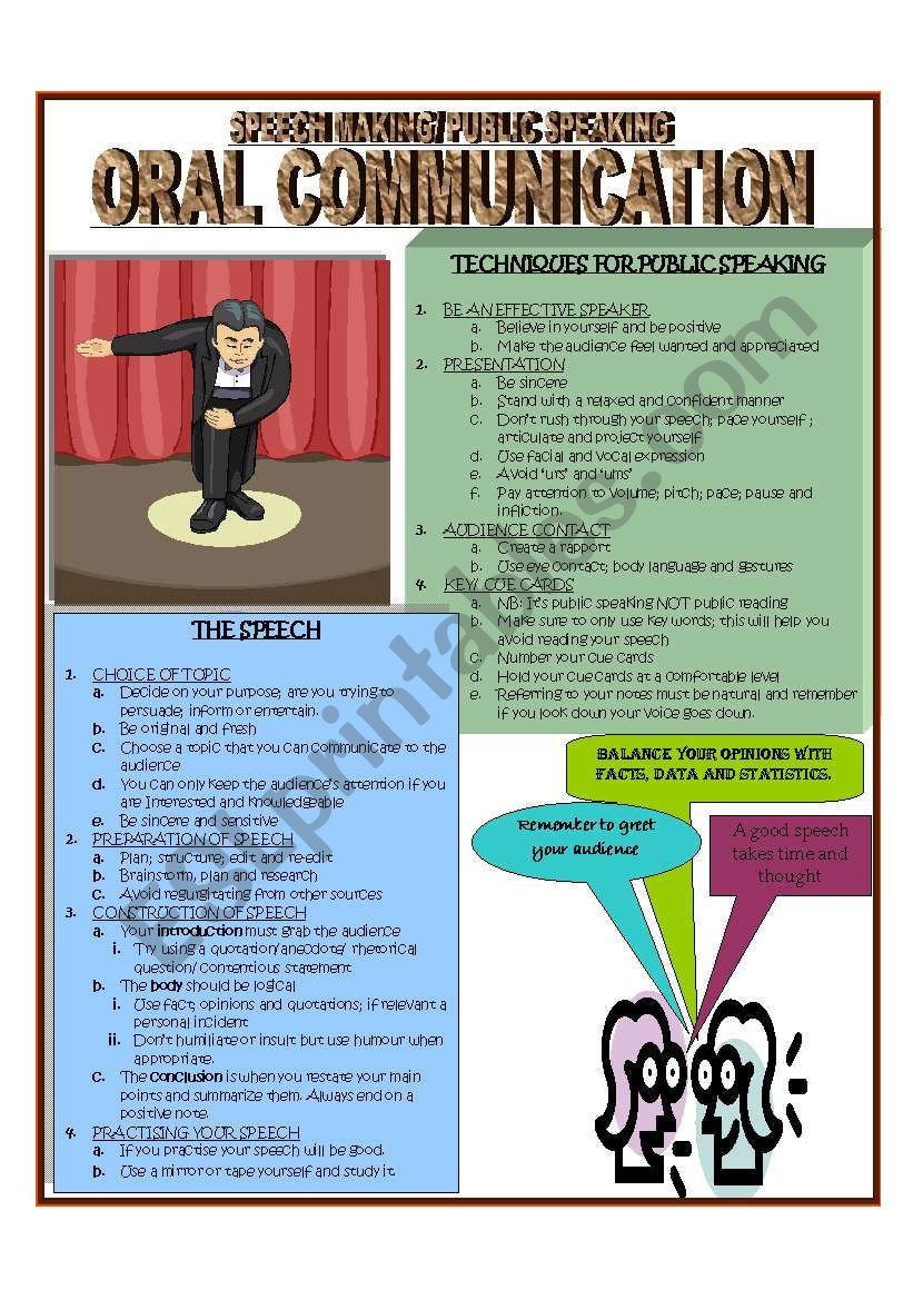 speech oral communication topic