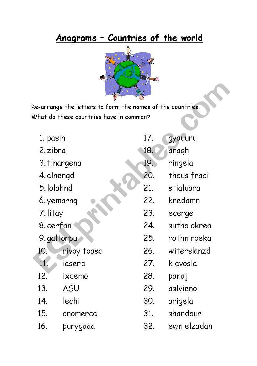 Countries of the World anagrams