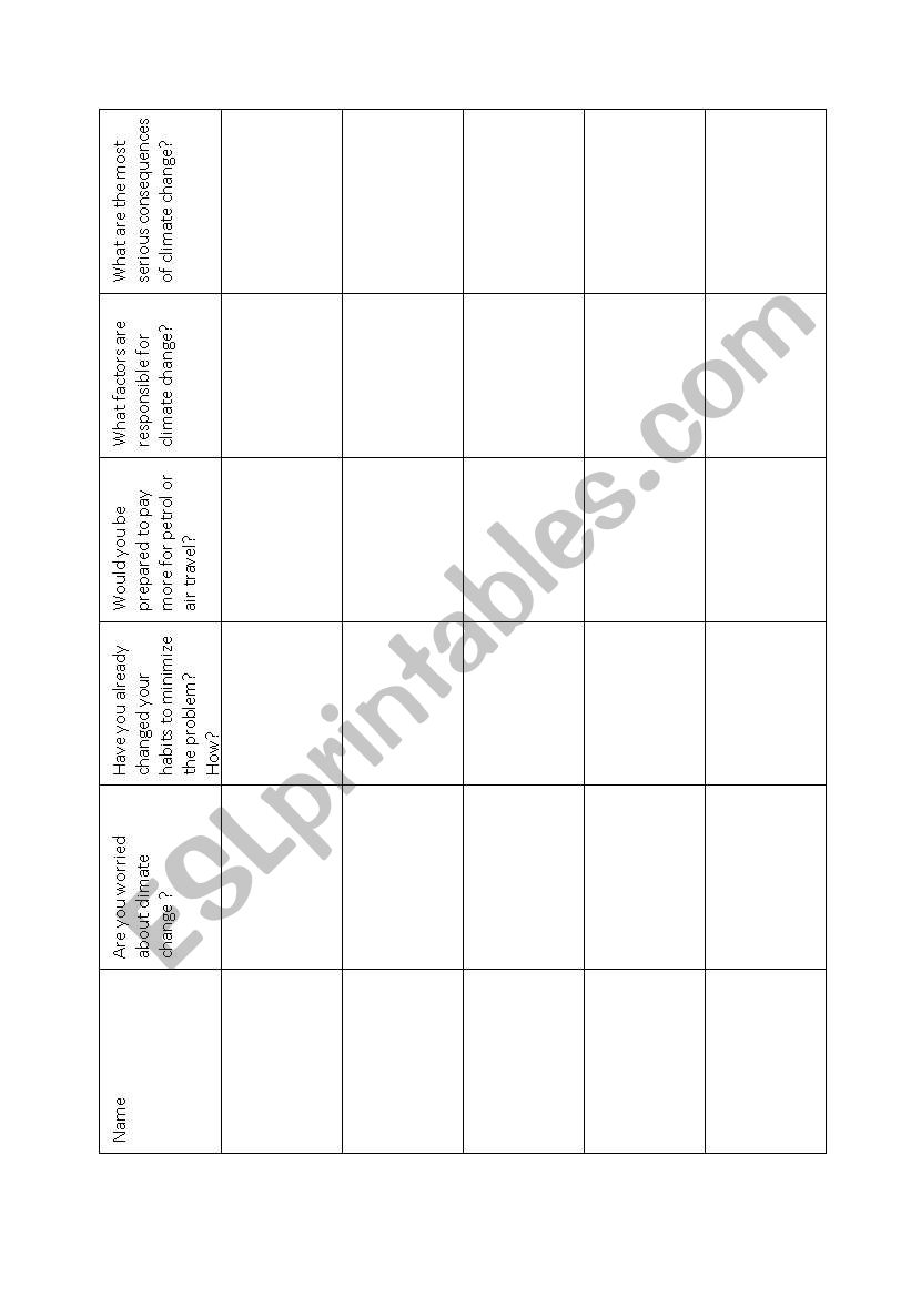 Environment questionnaire worksheet