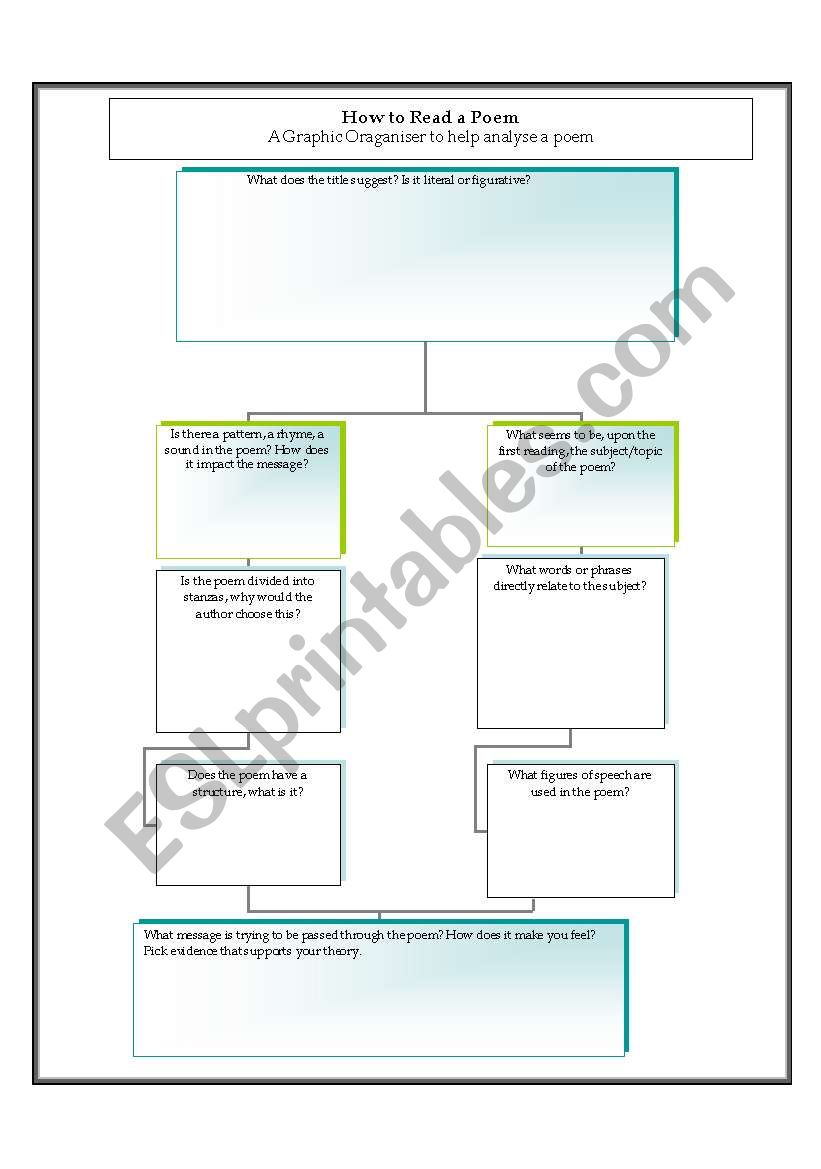 Graphic organiser for poetry worksheet