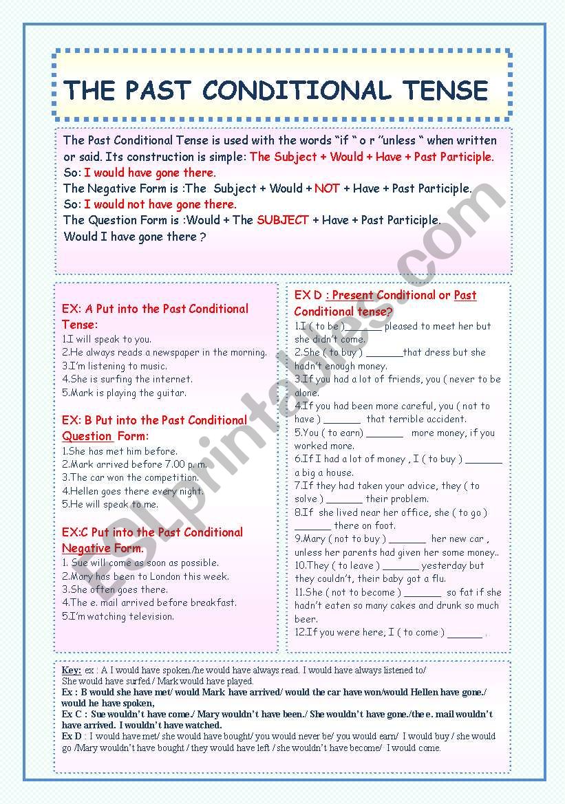 THE PAST CONDITIONAL TENSE. worksheet