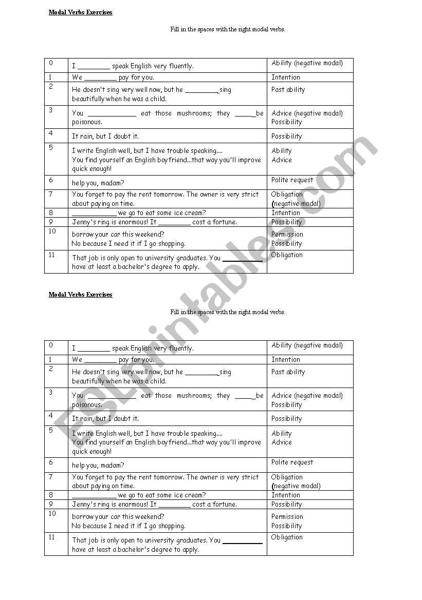 modal verbs  worksheet