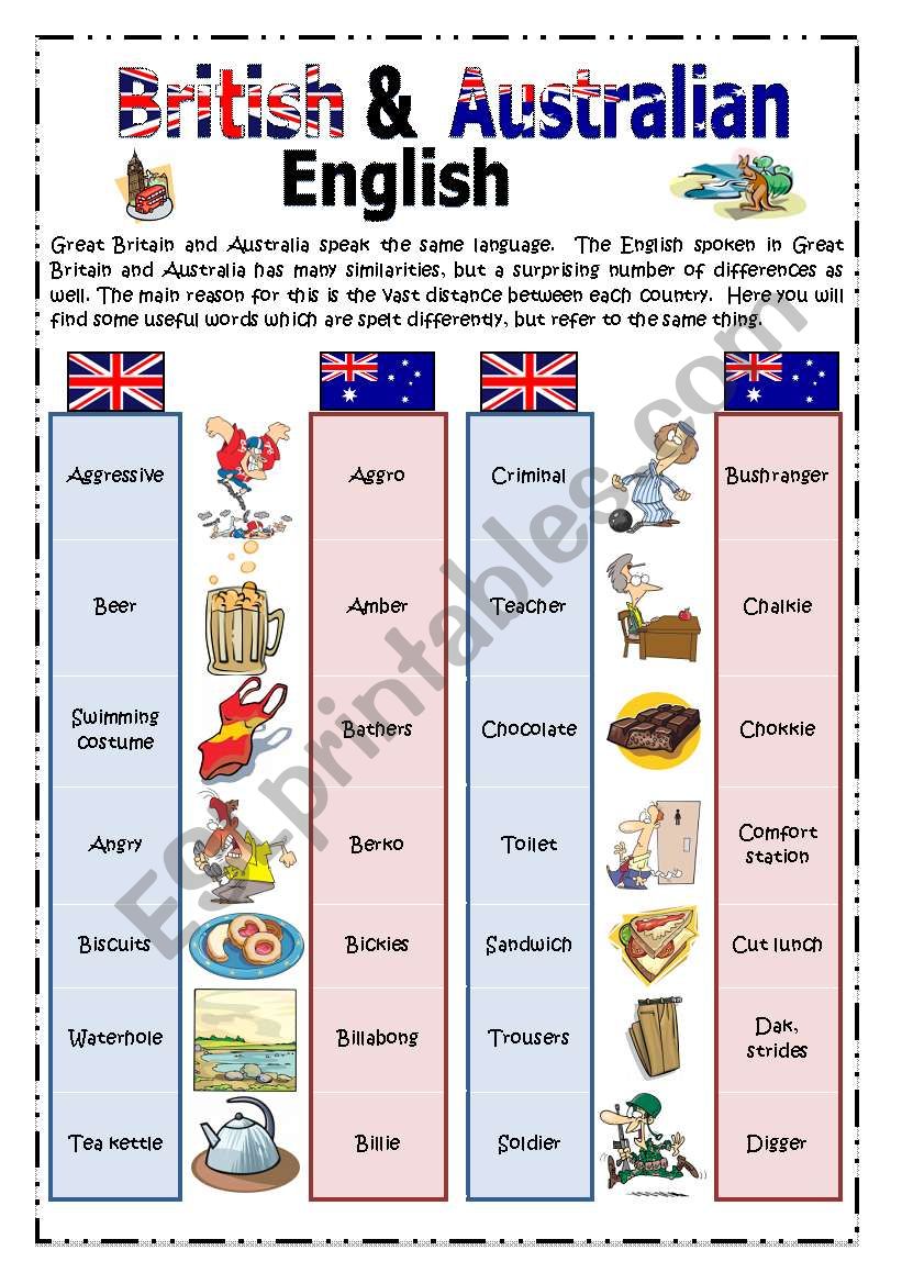 British Australian English Pictionary 1 2 ESL Worksheet By Nessita77