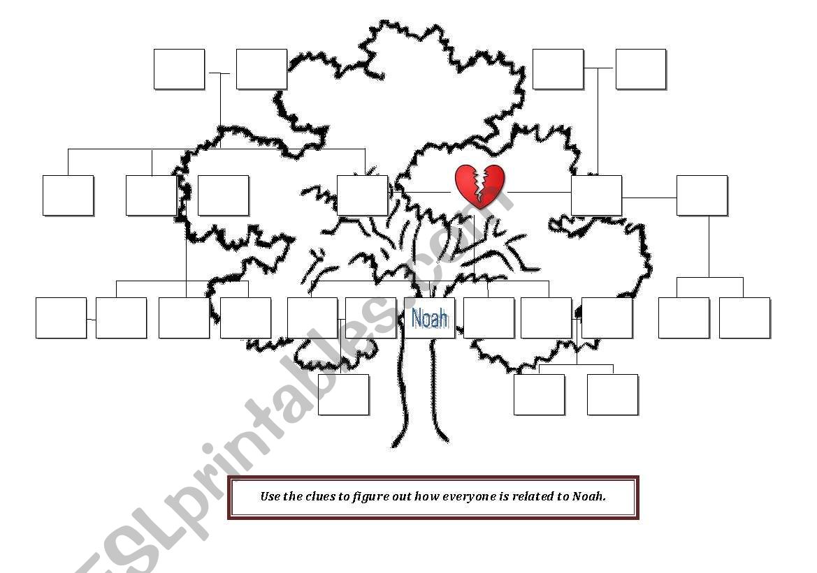 Noahs Family Tree worksheet