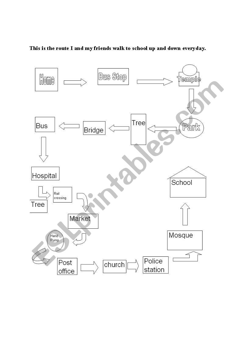 FROM HOME TO SCHOOL worksheet