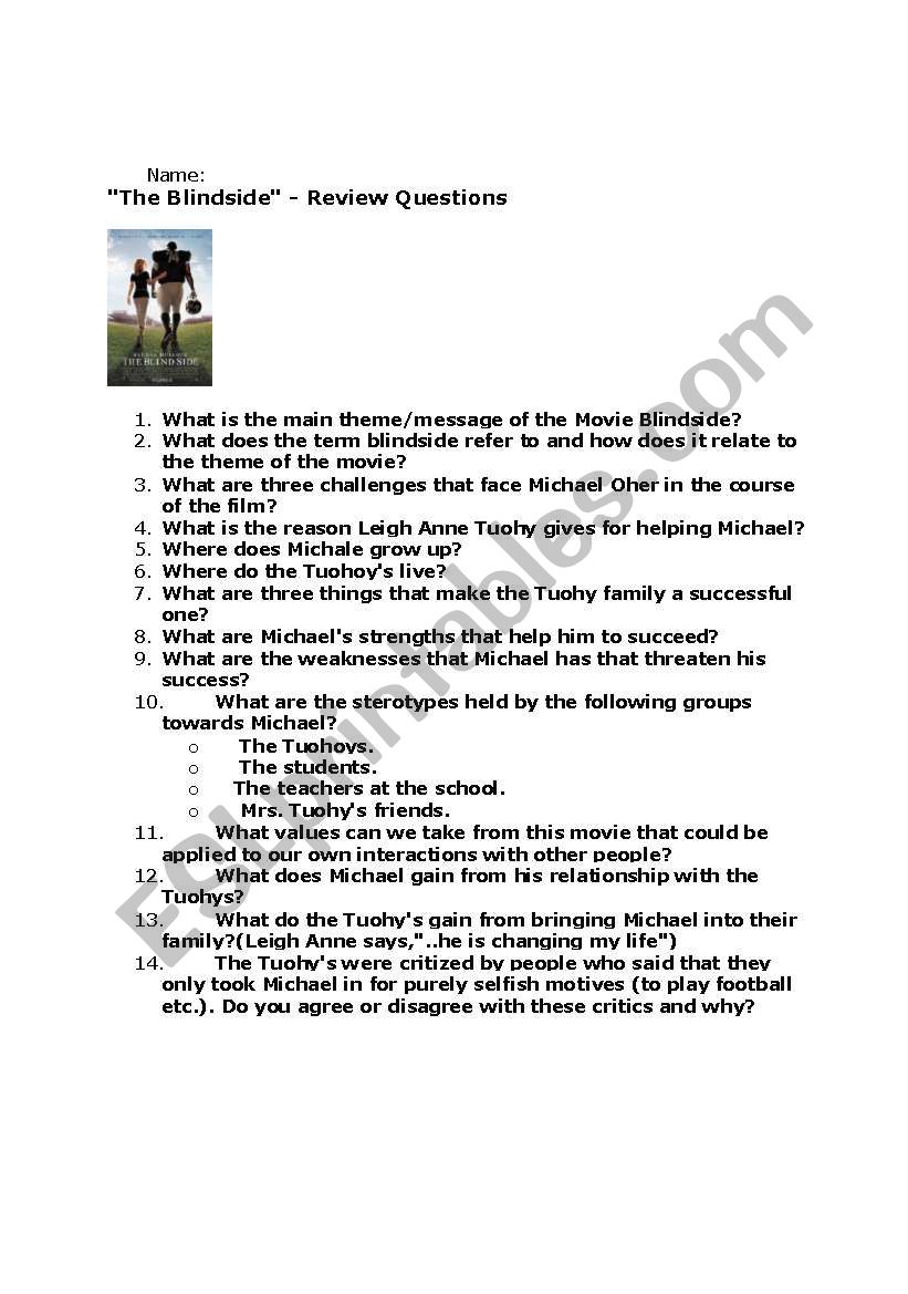 Blindside Review Questions worksheet
