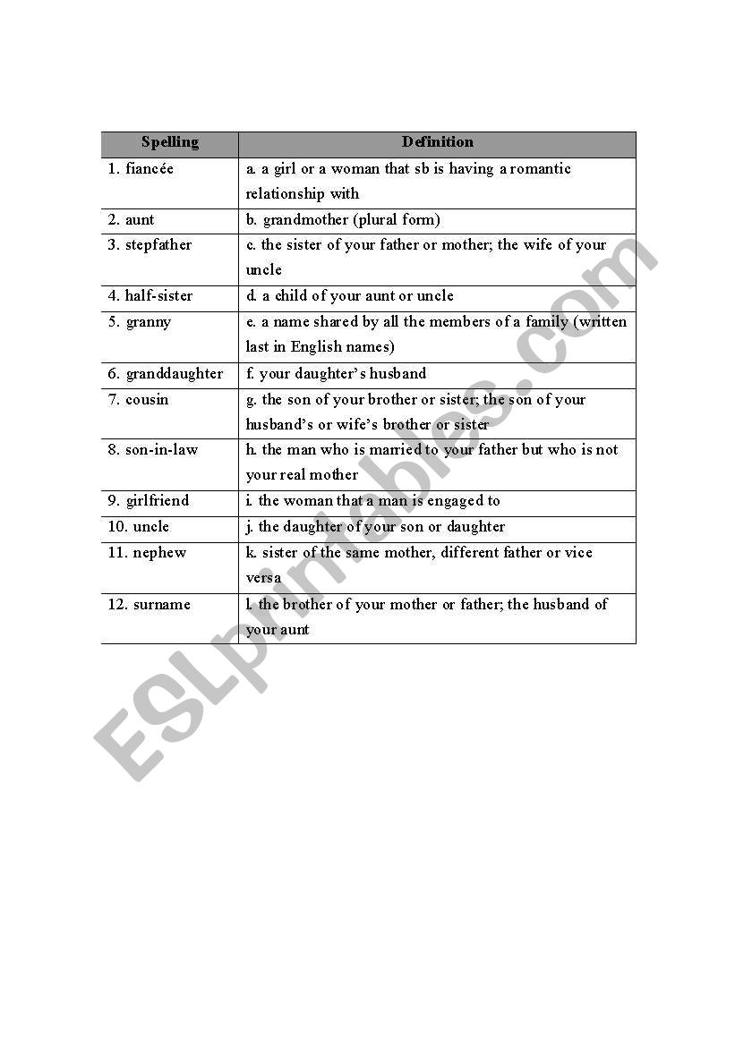 Words about family members worksheet