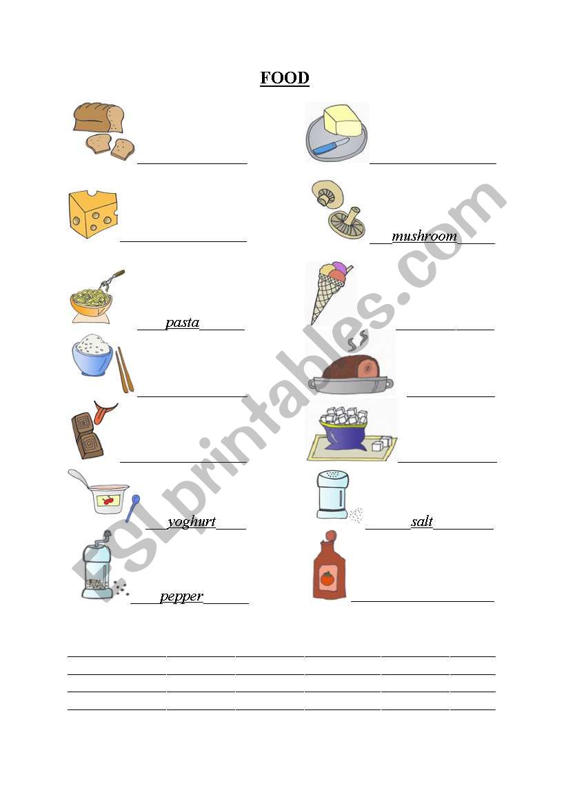 Food worksheet