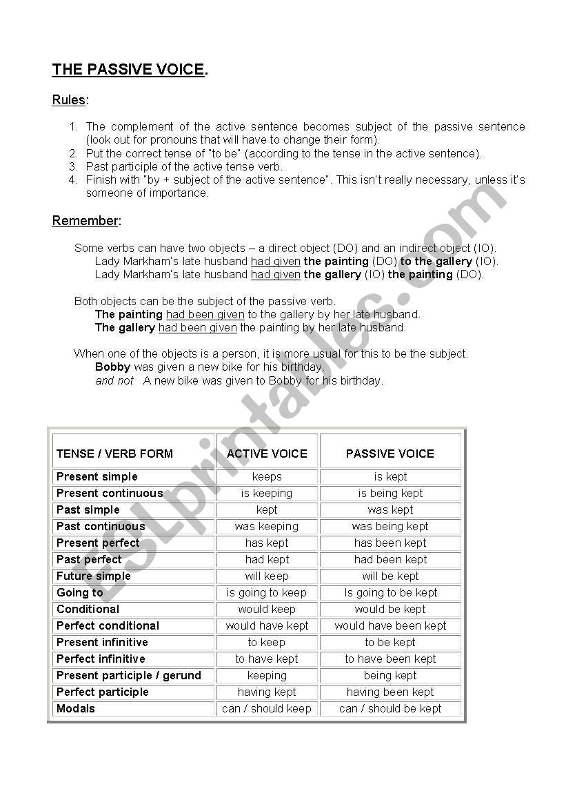 Passive Voice worksheet